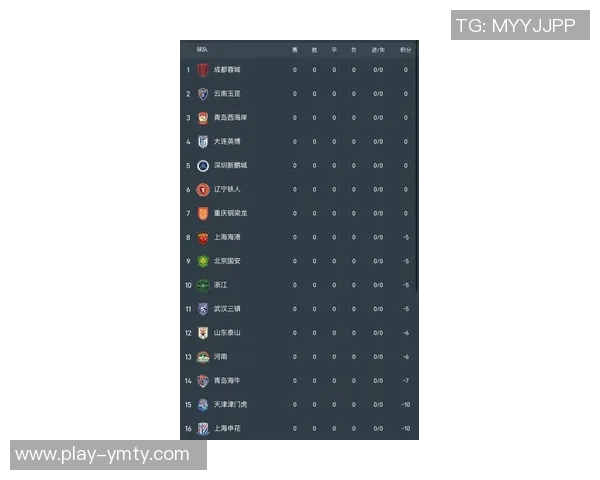 中超最新积分榜解析海港继续领跑蓉城紧随其后申花争夺榜首机会仍在